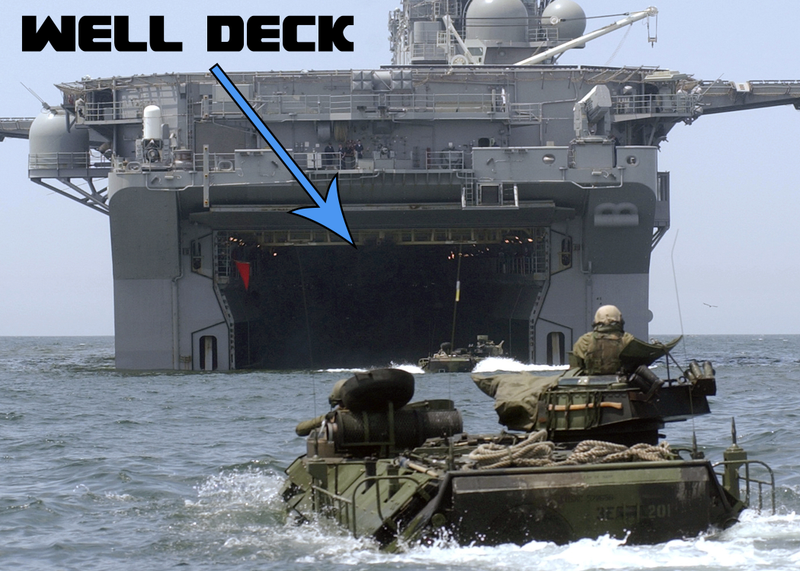 Illustration for article titled USS America: The Navy's Newest Flattop Can't Decide What The Hell It Is